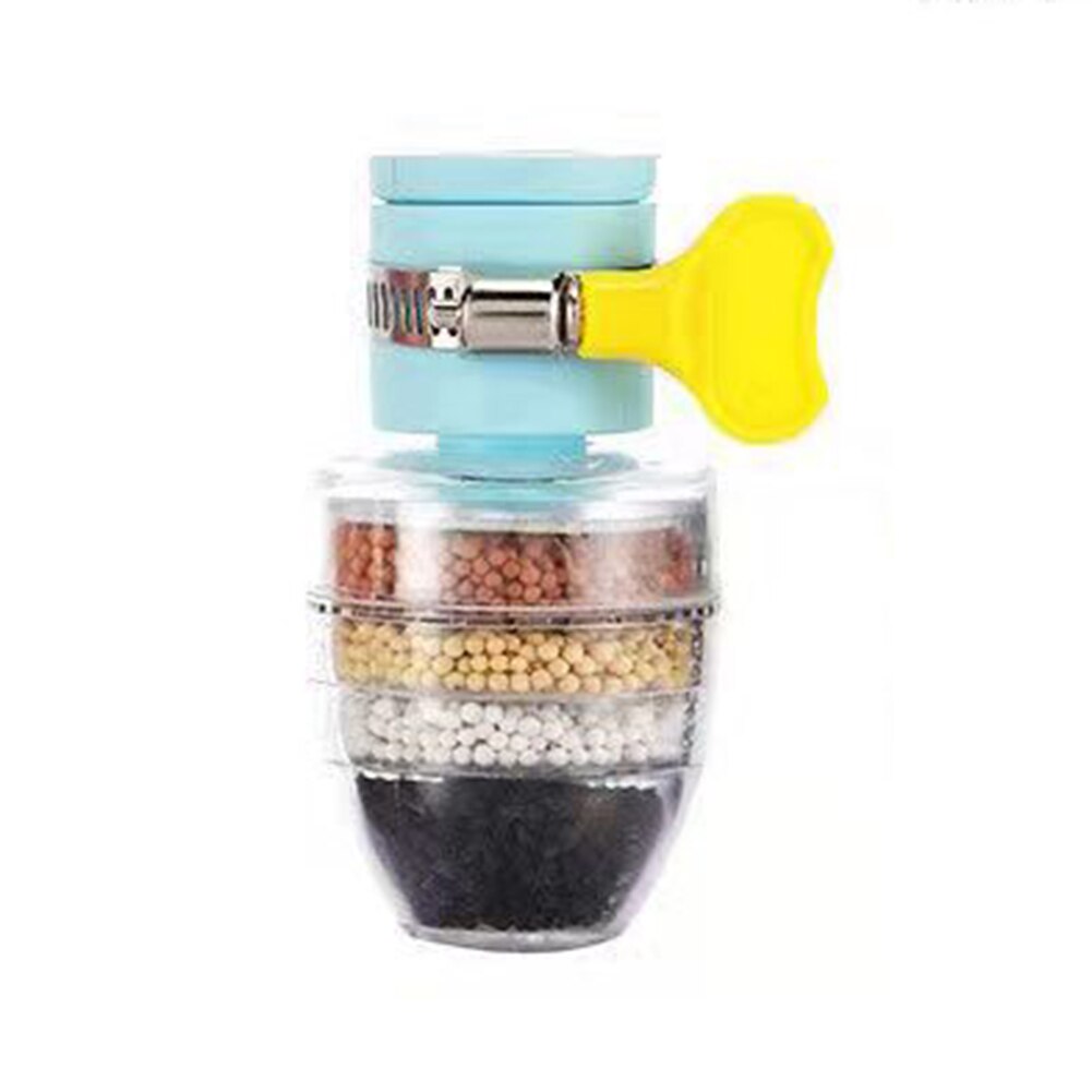 VIMEDA | Activated Carbon Purifier™
