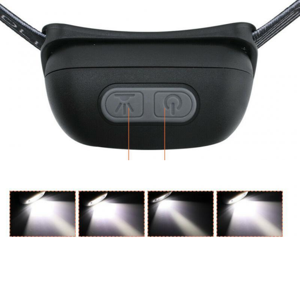 VIMEDA | LED Headband Light™