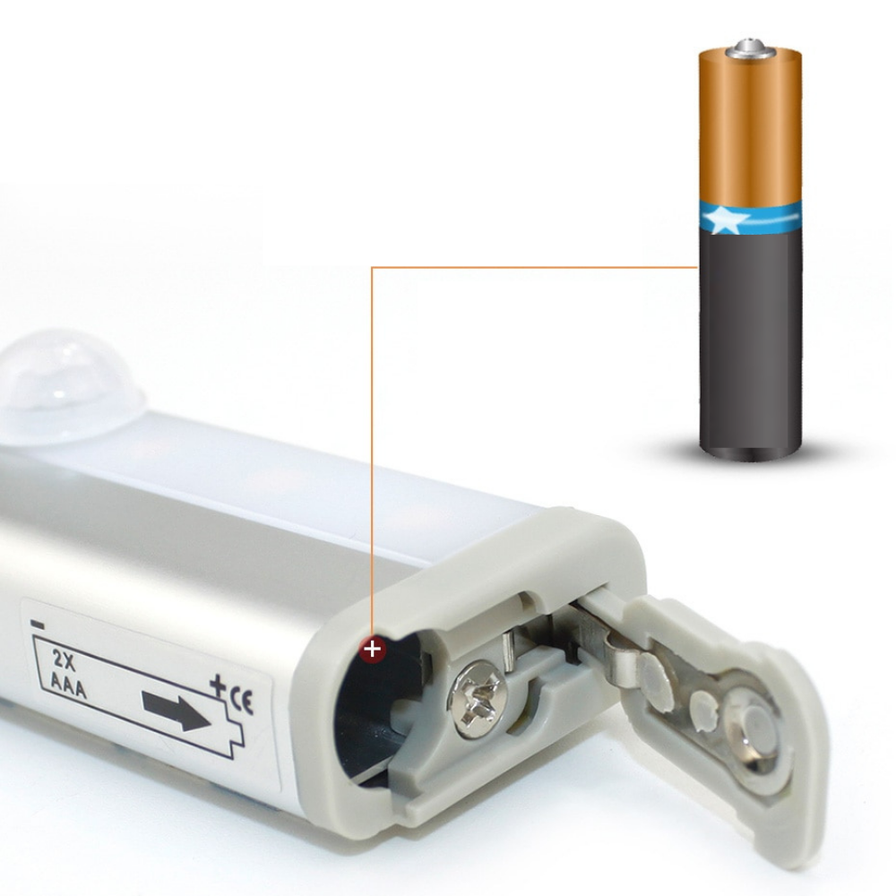 VIMEDA | Motion Sensor LED™ ( 1+1 GRATIS )