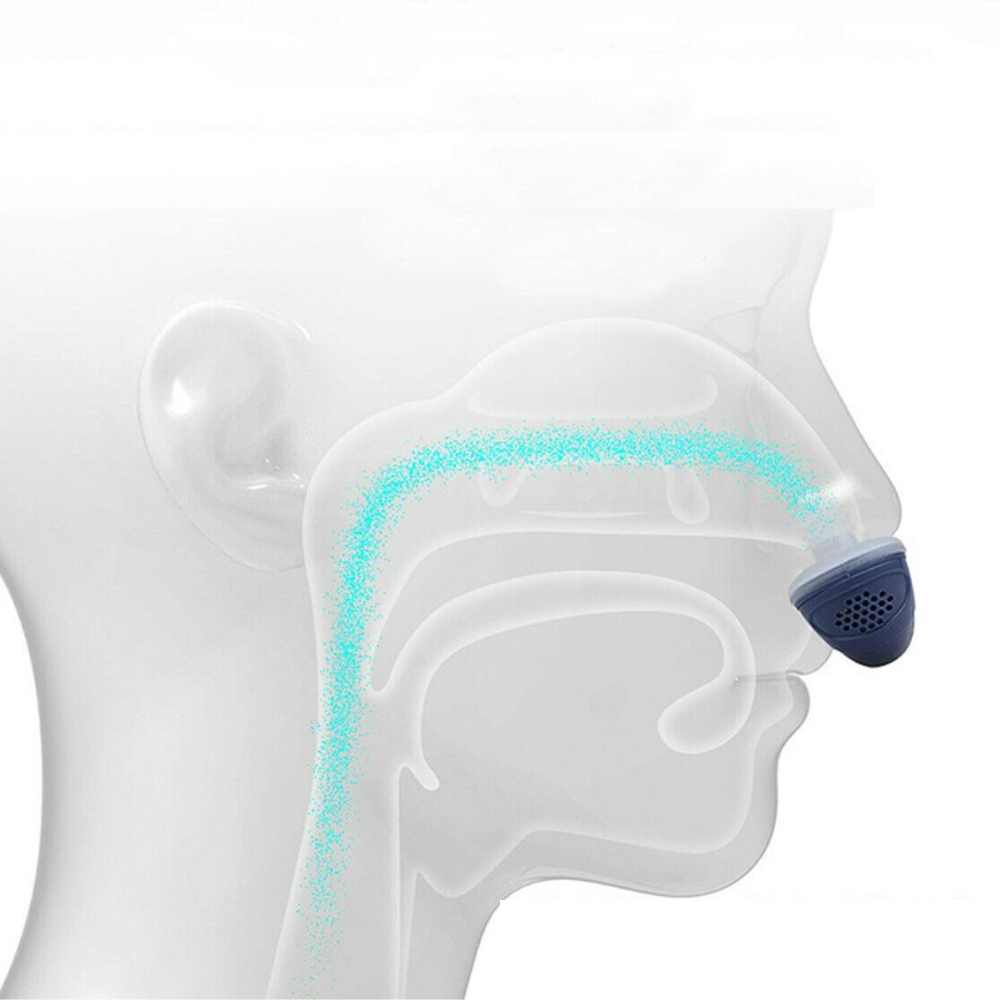VIMEDA | Anti-Snoring Device™