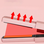 VIMEDA | Wireless Hair Iron™
